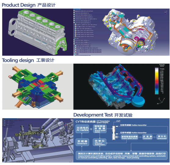 柴油发动机 柴油发动机