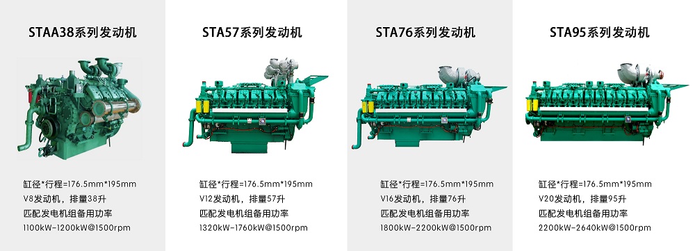 柴油发动机 柴油发动机